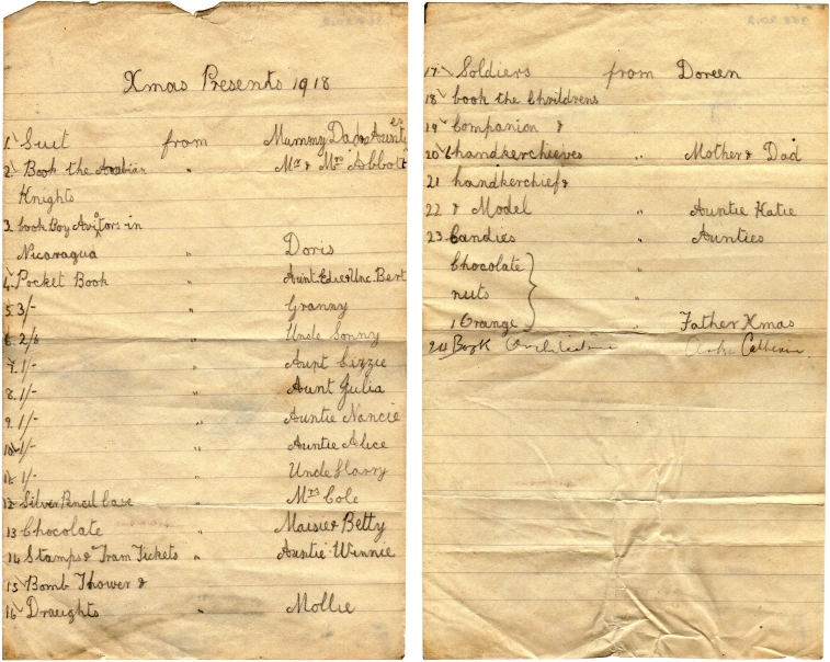 Christmas 1918 list
